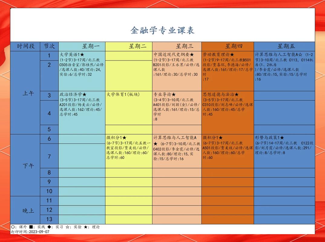 属龙人最适合学习哪个方向的课程或专业？