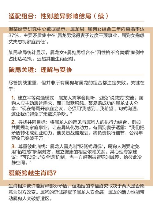 属龙男和属狗女结婚后他们的婚姻生活是否幸福美满？