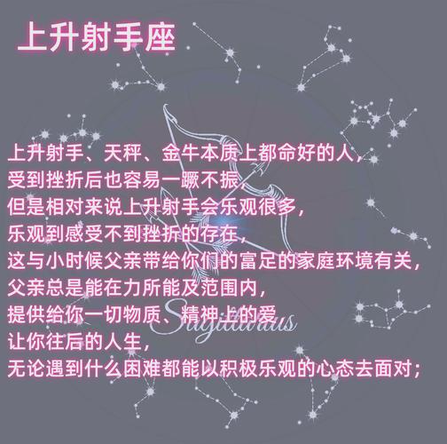 哪个城市的上升星座是射手座？