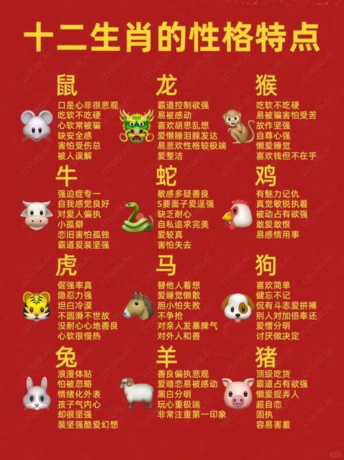 2016年出生的人属什么生肖？这个生肖有什么特点？