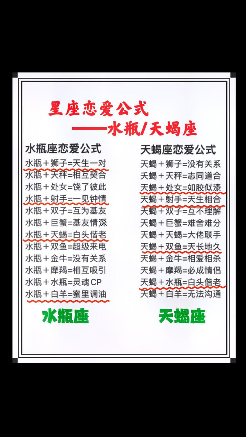 水瓶座女生和天蝎座男生在一起会和谐相处吗？