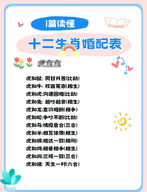十二生肖姻缘分析书具体是如何预测婚姻的？