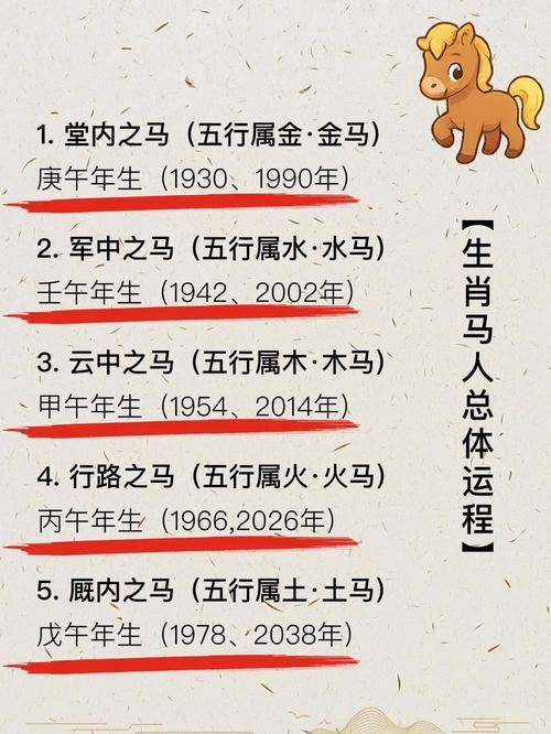 2002年五行属什么属性？那年的马是什么命呢？