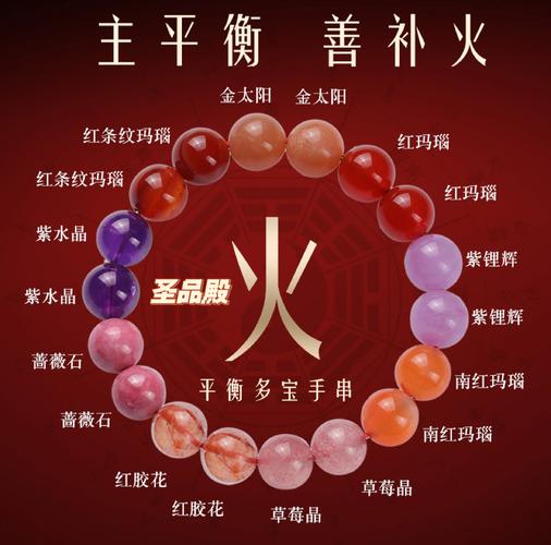 请问沙中土命的人应该佩戴哪些五行属火的首饰或物品？