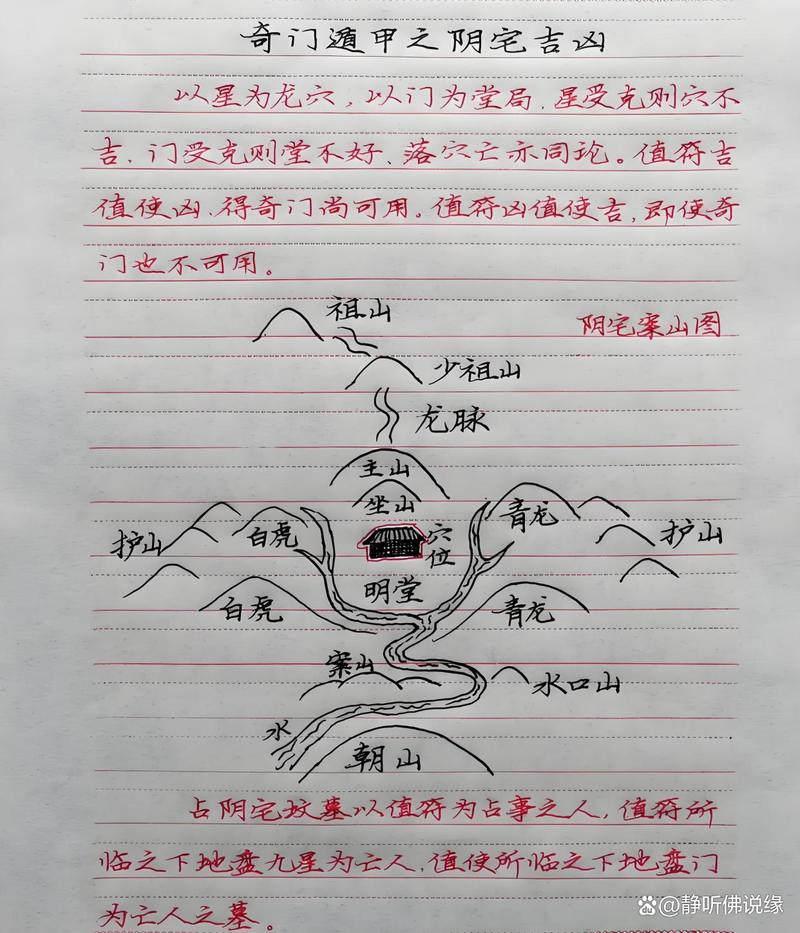 祖坟墓地风水学中，有哪些讲究对家族运势影响蕞大？