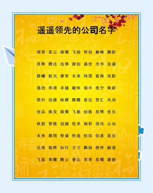 2026年周易测算公司名字如何取？有没有好的企业名字推荐？