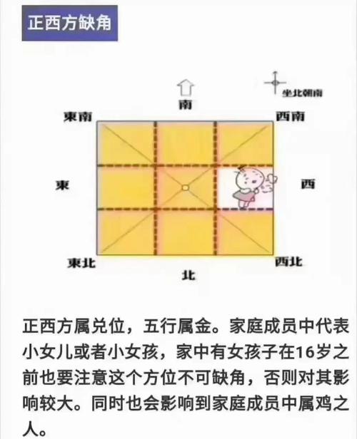 房子风水与生辰八字之间有联系吗？哪个梗容易改变？