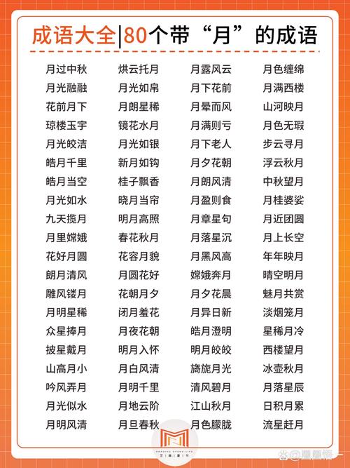 农历十月有哪些四字成语可以形容这个月份的特点呢？