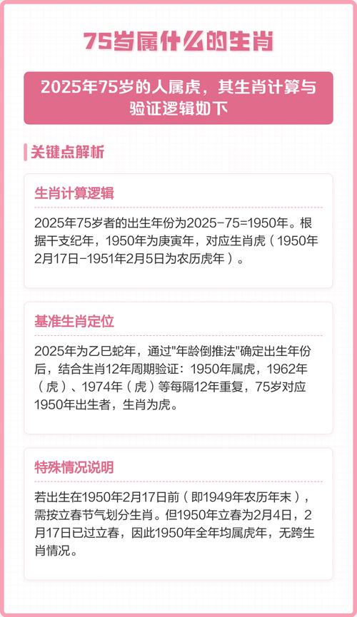 75年出生的人是什么生肖命？