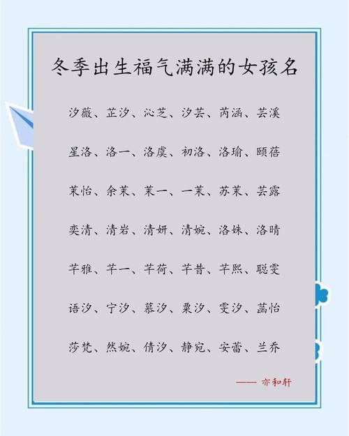 大寒节气出生的宝宝取什么名字比较好呢？