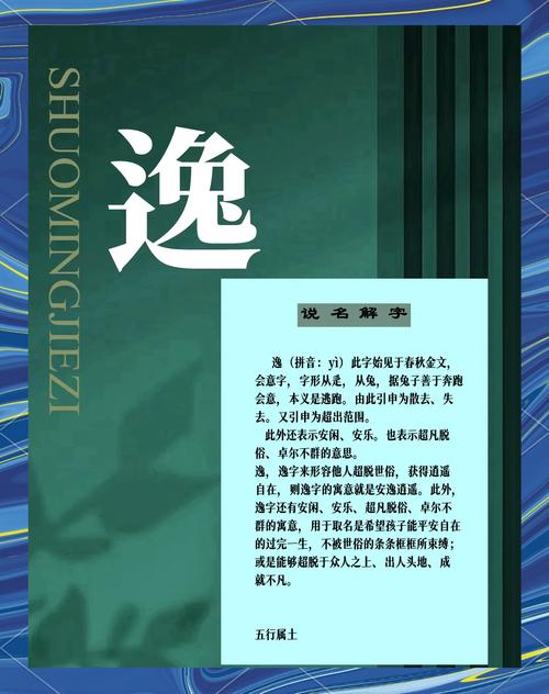 逸五行属性取名寓意是什么？能否详细解释一下这个字在五行中的含义？