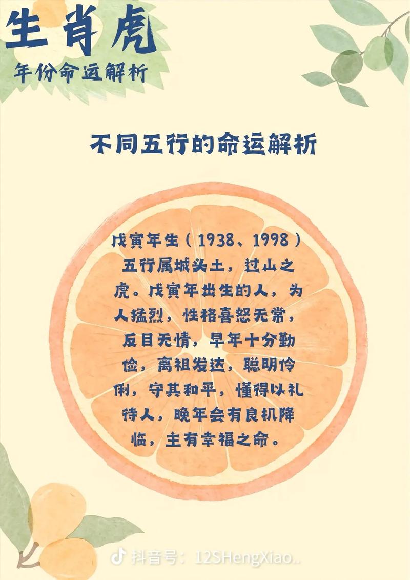 1998年出生的属虎人在2022年的运势如何？