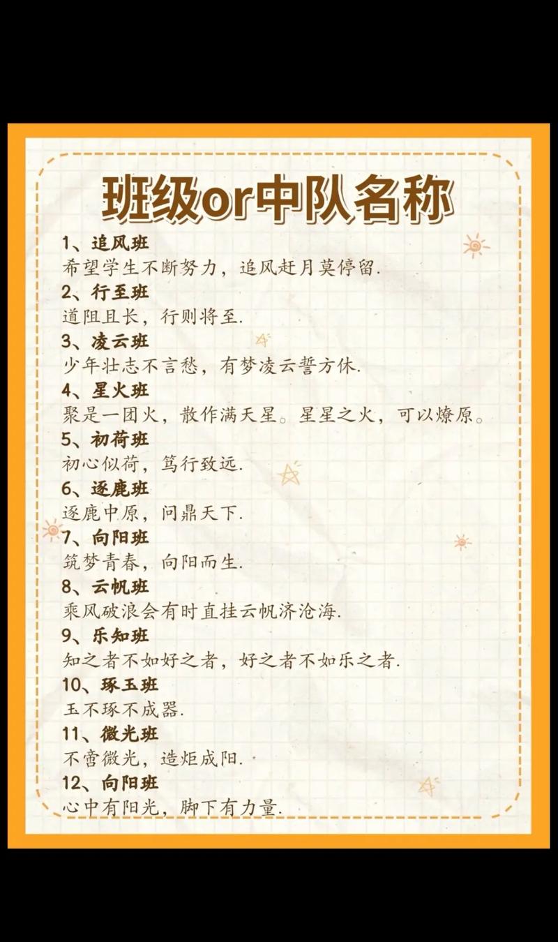 有哪些寓意好的大气辅导班名字推荐？