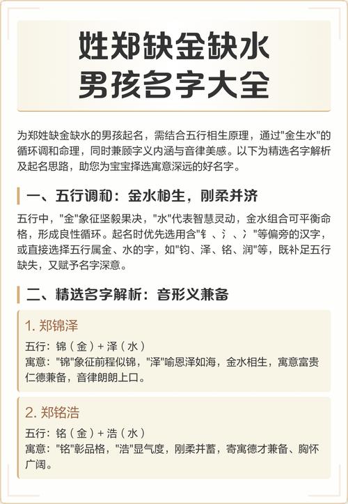 2020年有哪些男孩名字取自缺水寓意？