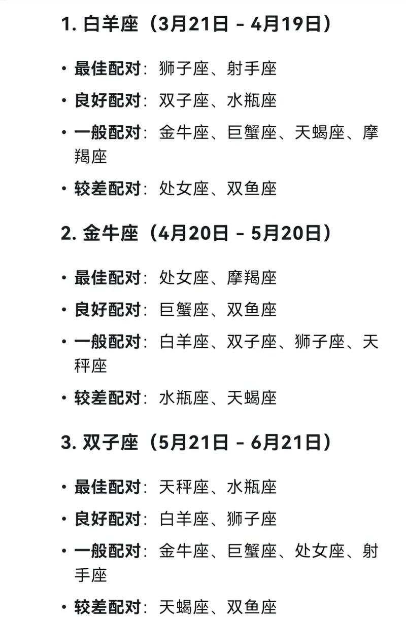 六月三日出生的星座男最佳配对星座是哪个？