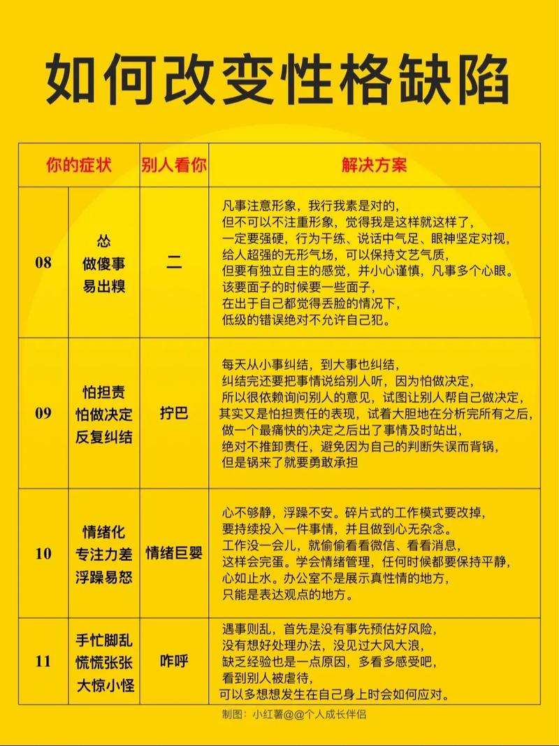 如何同过改变感觉模式彻底转变一个人的性格？