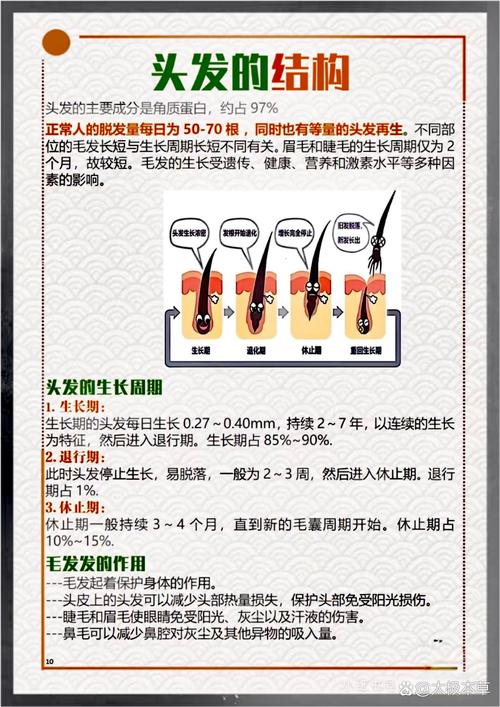 女人的头发在家里风水上究竟有何吉凶影响？