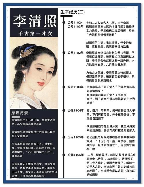 李清照的字号易安居士的由来是什么？