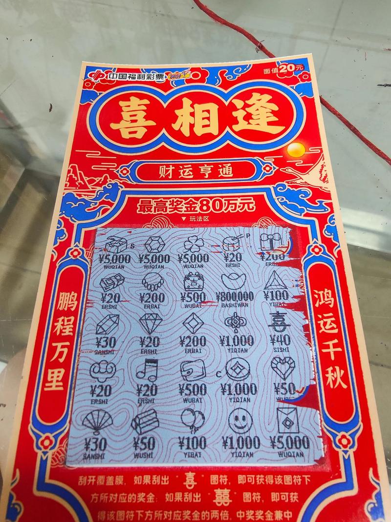 梦见自己中了100万大奖是什么预兆？