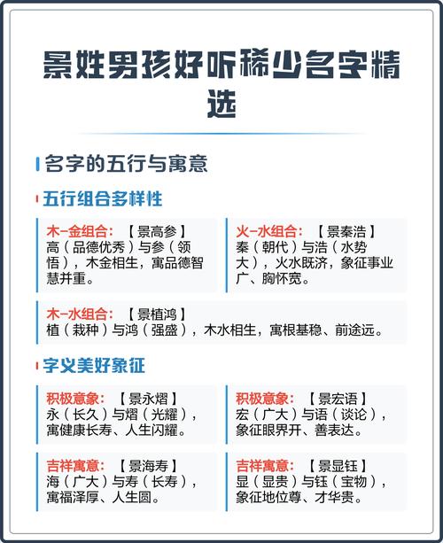 景姓男孩取什么名字比较好，有没有什么寓意深远的名字推荐？