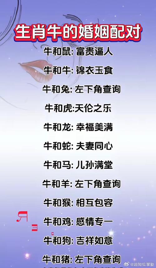 属鼠和属牛的婚姻配对是否和谐美满？