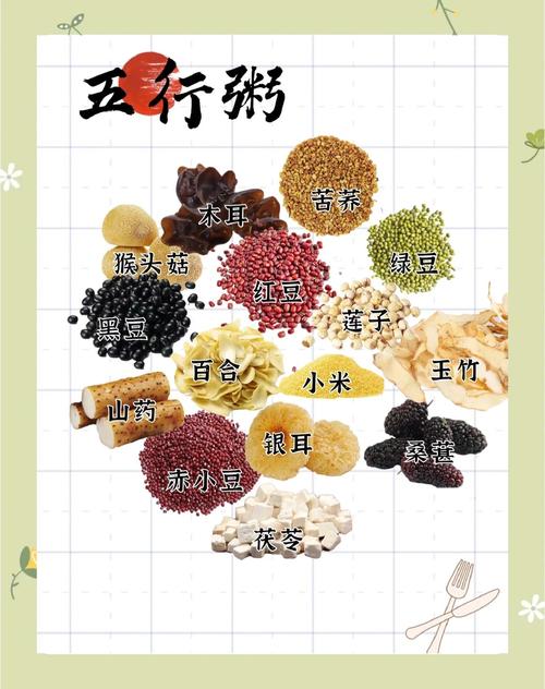 大米在五行中属于哪一类元素？