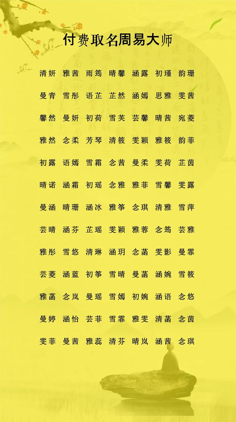 易经起名服务费用大概需要多少？周易起名价格是多少？