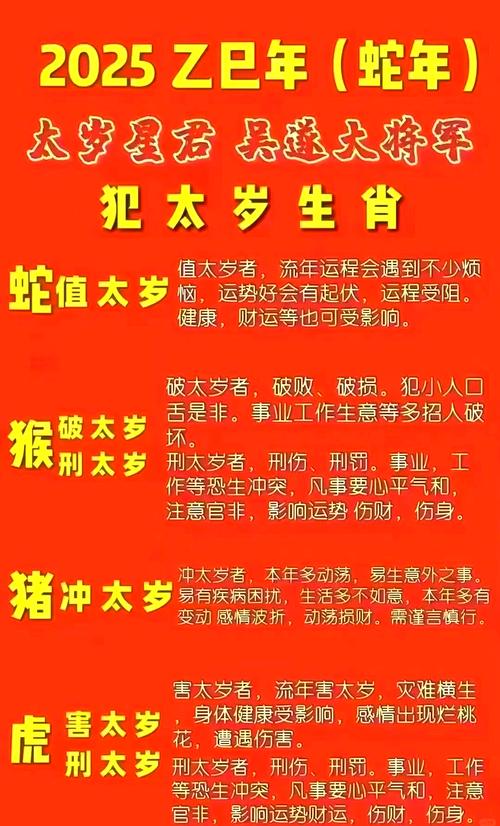 属虎的人哪些年份会犯太岁？