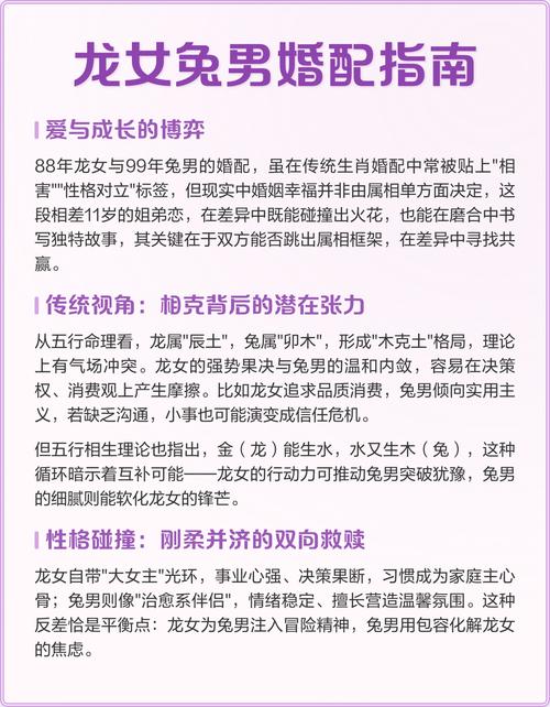 00年龙女和99年兔男结婚，他们的婚姻匹配度如何？