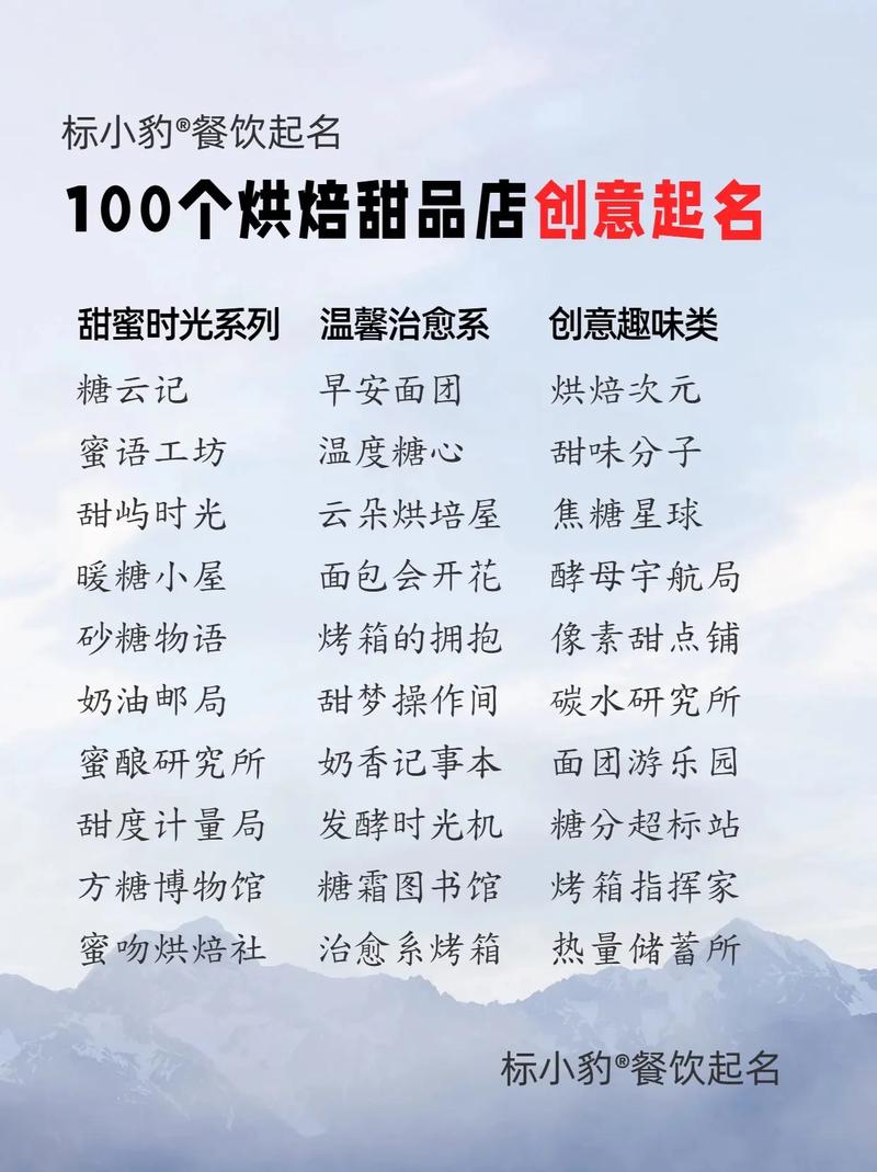 有没有好听独特的甜品店名字推荐？