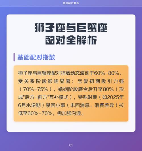 巨蟹座和狮子座配对指数是多少？