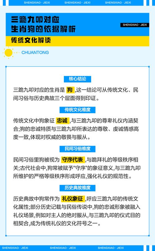 三跪九叩对应的生肖是哪个？能告诉我这个有趣的生肖数字吗？