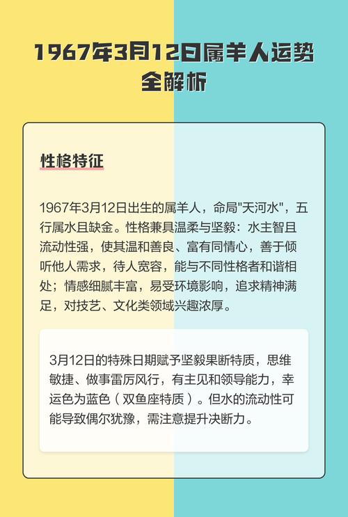1967年属羊的人今年每个月的运势分别如何？
