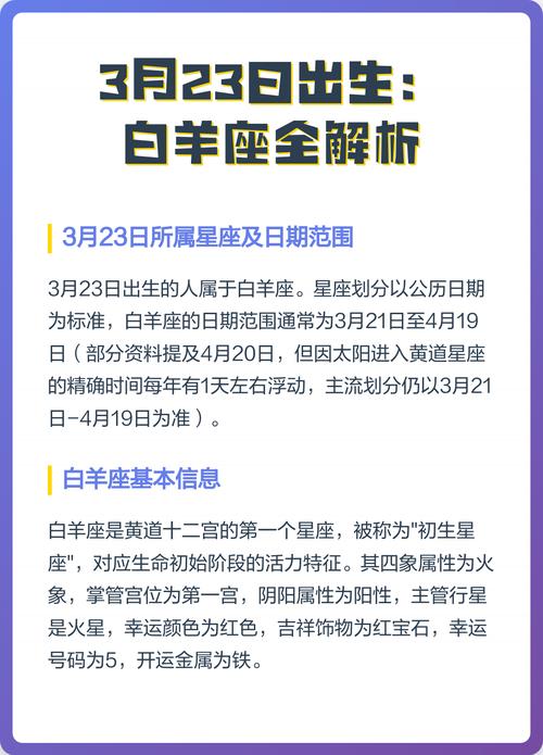 3月23日出生的人属于哪个星座？