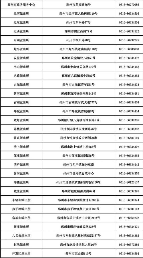 身份证号能查询到对应的名字吗？