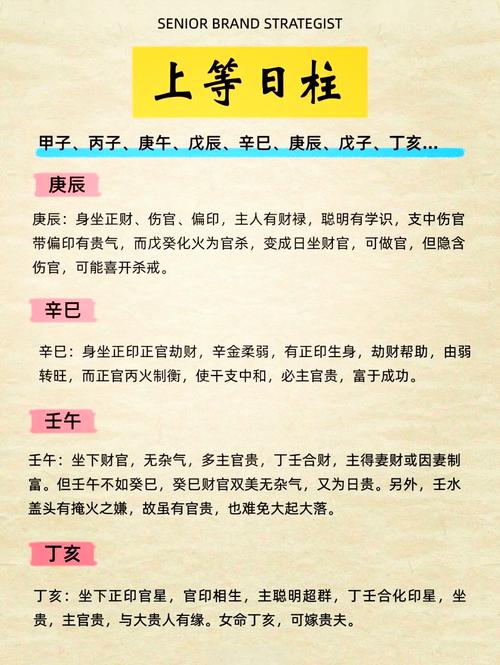 2017年日柱的全年运势如何？八字算命结果能透露哪些信息？