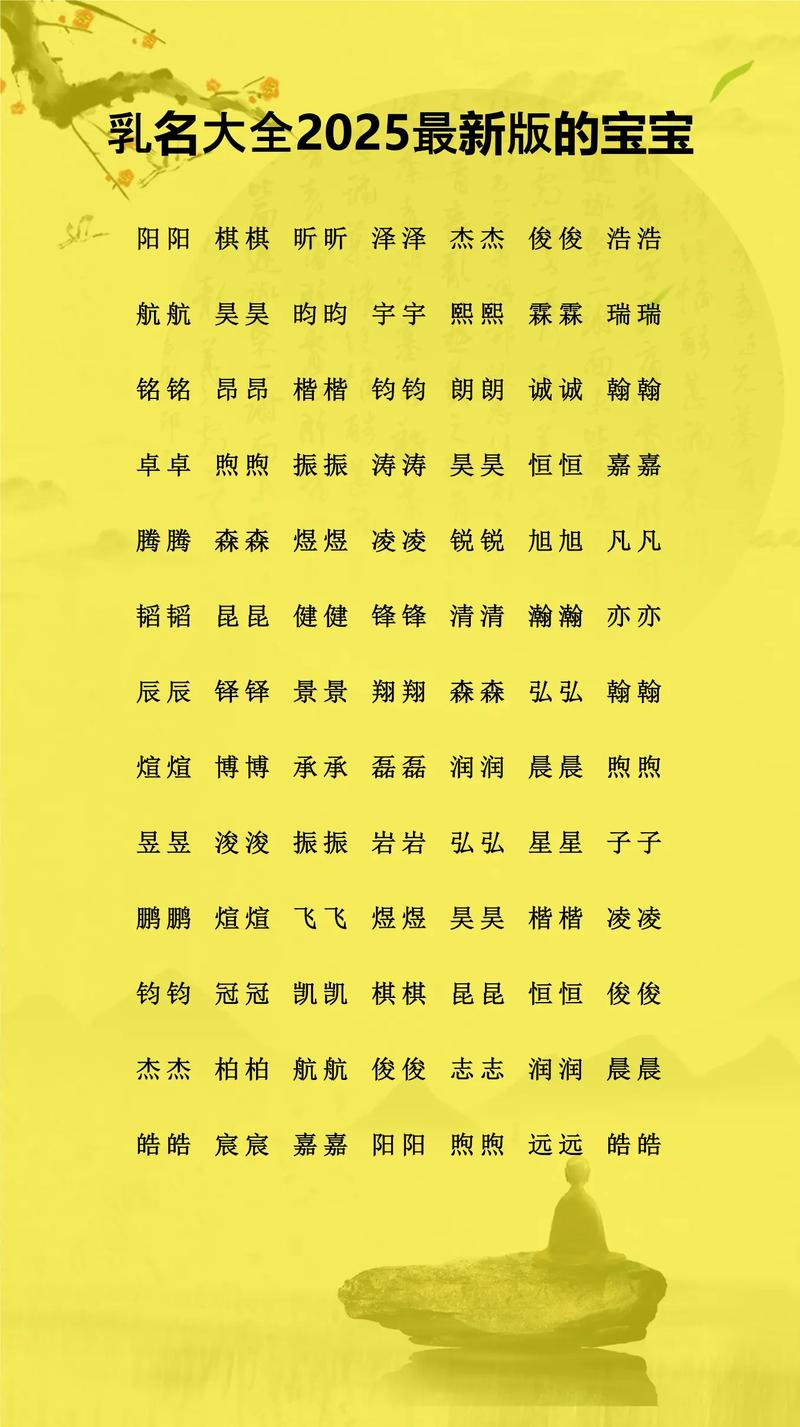 腊月出生属猪的小孩取什么乳名比较好呢？有没有什么寓意吉祥的名字推荐？