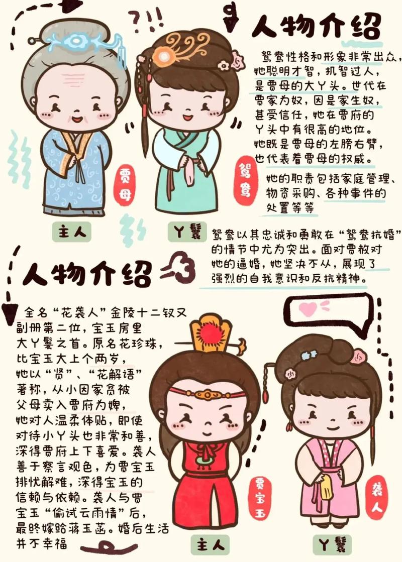红楼梦中有多少丫鬟名字与主人的性格特点相对应？