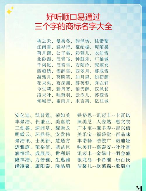 寓（遇）于（于）好（好）的（的）词语带yu（两个字大全可取名），有什么寓意深远的名字推荐吗？