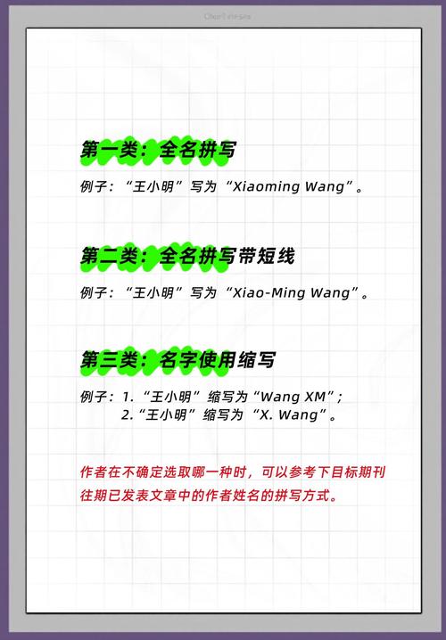 你知道如何将起名字的三格为一个长尾关键词吗？