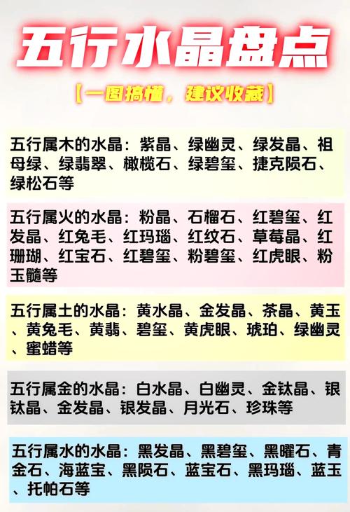 茶水晶的五行属性是属水还是土？五行归类有哪一种？