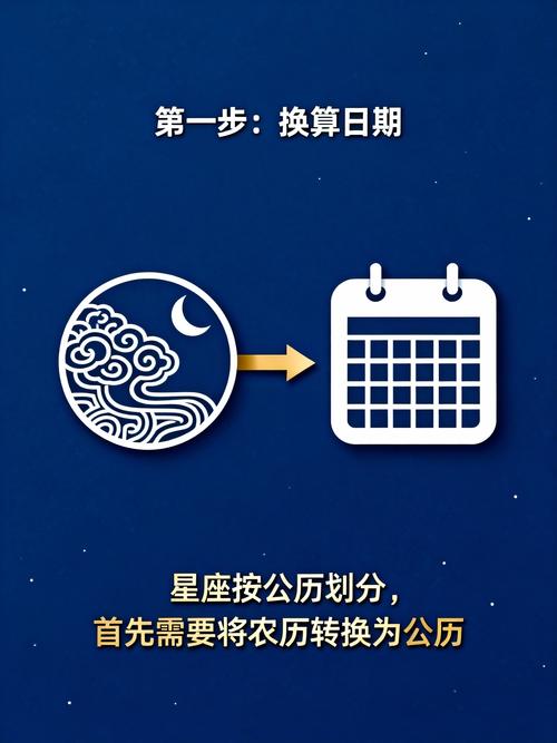 9月14日出生的人属于哪个星座？这是不是你好奇的问题？