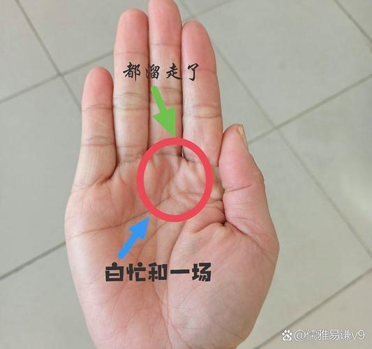 女人手相手纹有横纹，这是否意味着她心长？