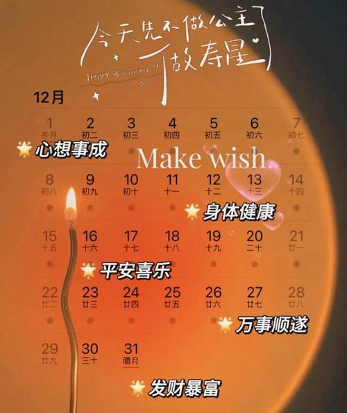 12月13日出生的人，2022年生日是哪一天？