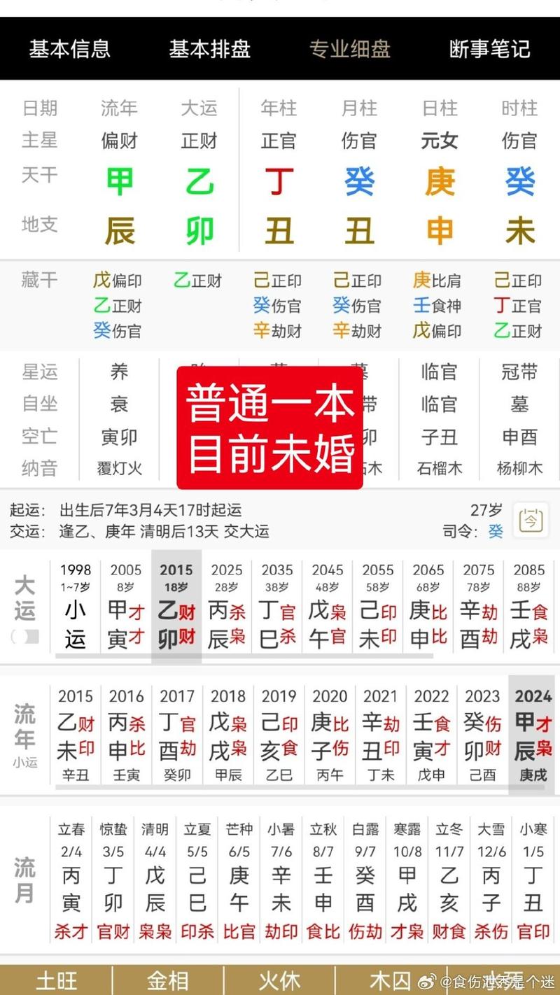 2004年1月24日出生的女孩是什么命？