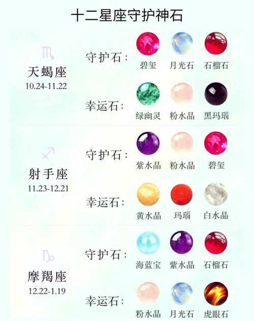 属猴的狮子座幸运数字和颜色是什么？