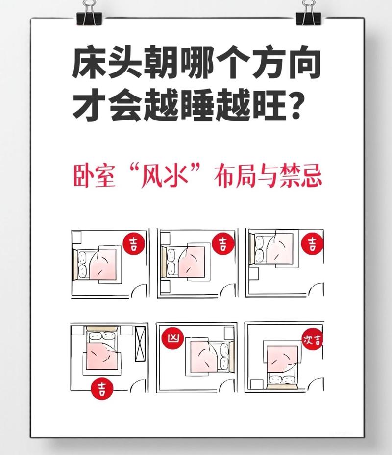 床摆放风水有哪些禁忌需要注意？