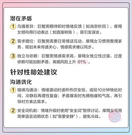 巨蟹和摩羯配对指数如何？