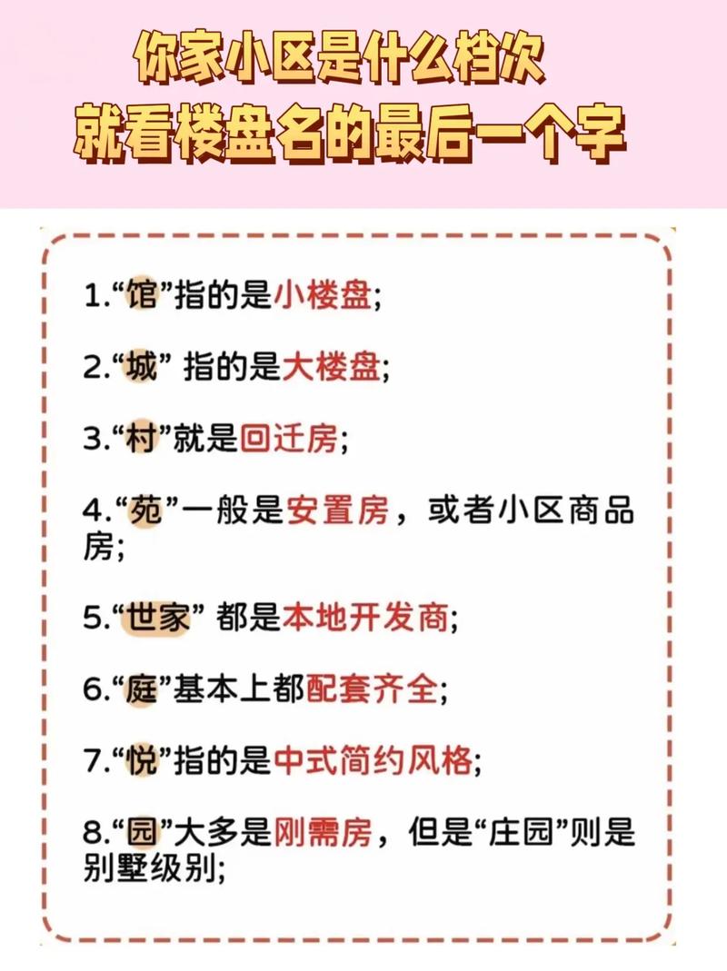 如何给高档小区起一个既霸气又好听的高端名字？