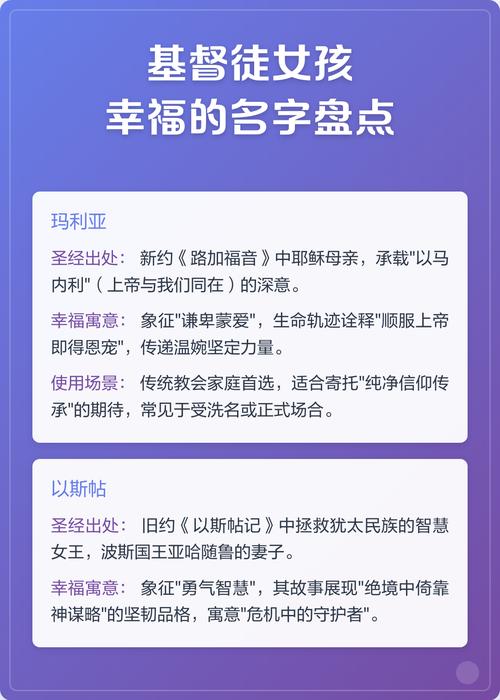 优雅的基督徒女孩名字有哪些能带来好运？